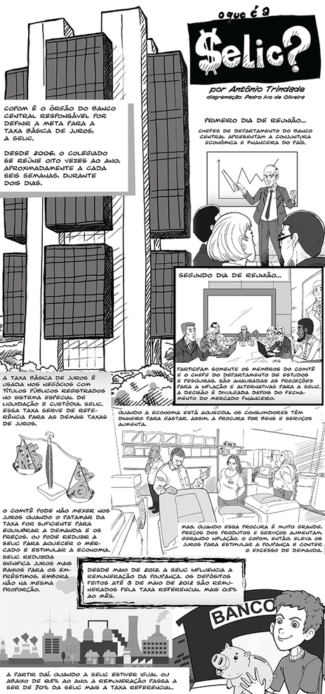 ArteDJOR infografia_selic