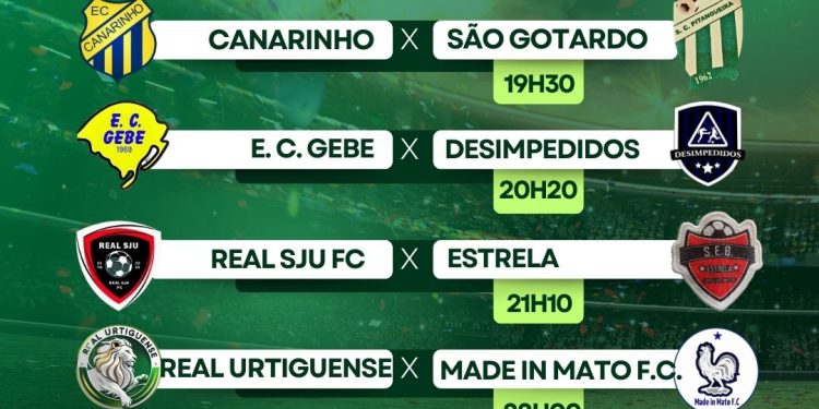 Terceira Rodada do Campeonato Municipal de Futsal Acontece em São João da Urtiga