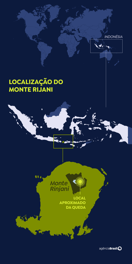 Arte Região de Lombok, na Indonésia, onde fica o Monte Rijani