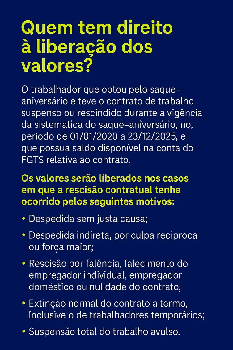 EBC infográfico saque fgts retido