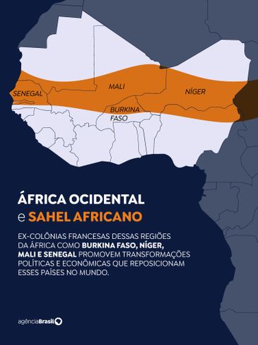 Brasília (DF), 03/05/2026 - Ex-colônias francesas dessas regiões da África como Burkina Faso, Níger, Mali e Senegal promovem transformações políticas e econômicas que reposicionam esses países no mundo.
Arte EBC