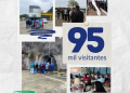 Programa de Visitas da Usina Machadinho alcança marca de 95 mil visitantes