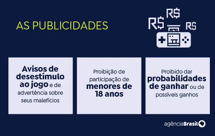 Arte/EBC Arte sites de apostas. Argumentos Bets.